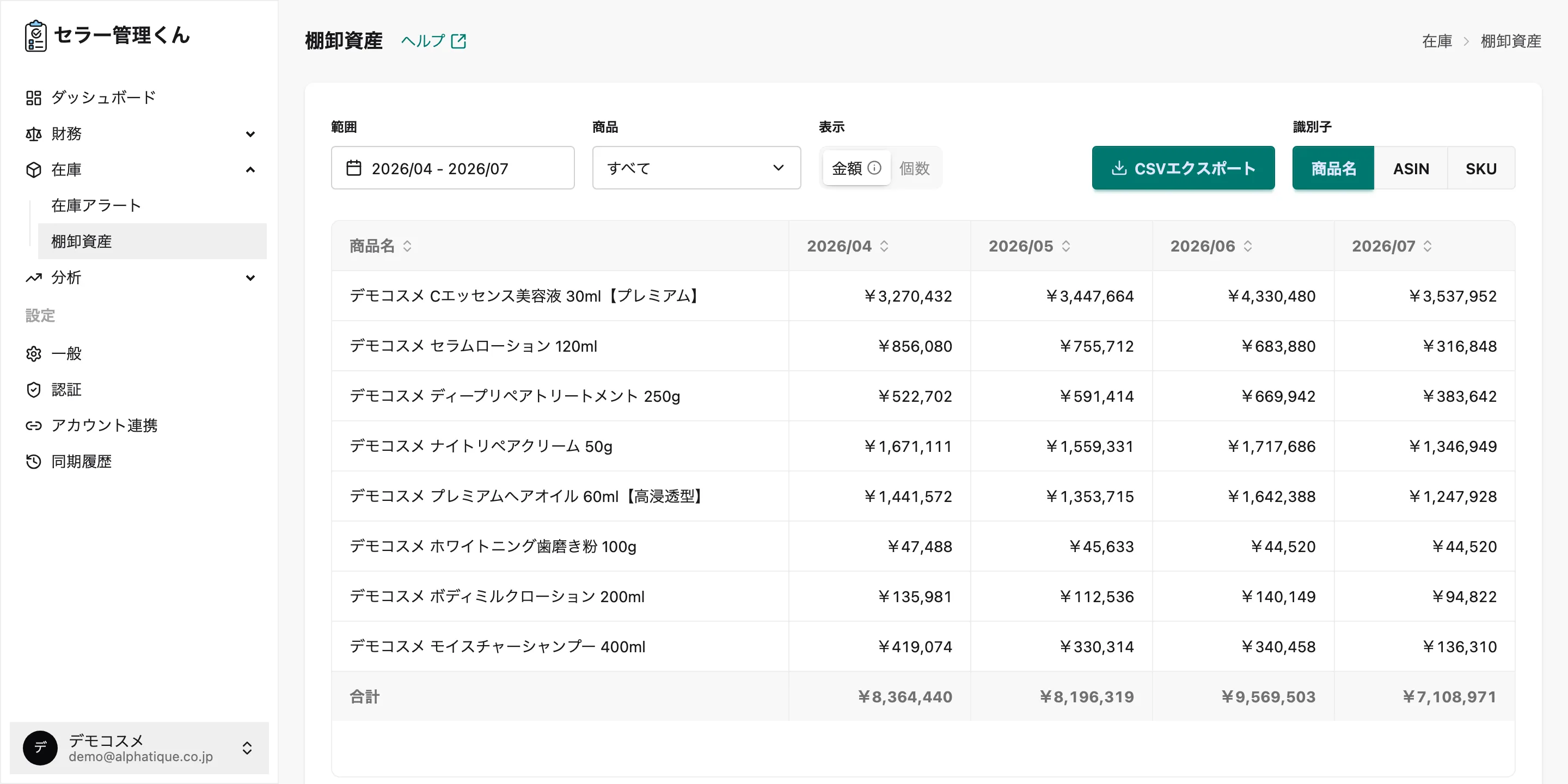 棚卸資産の月次マトリクス。行が商品、列が月で、各セルに月末在庫の評価額が表示され、最下部に全商品の合計行がある
