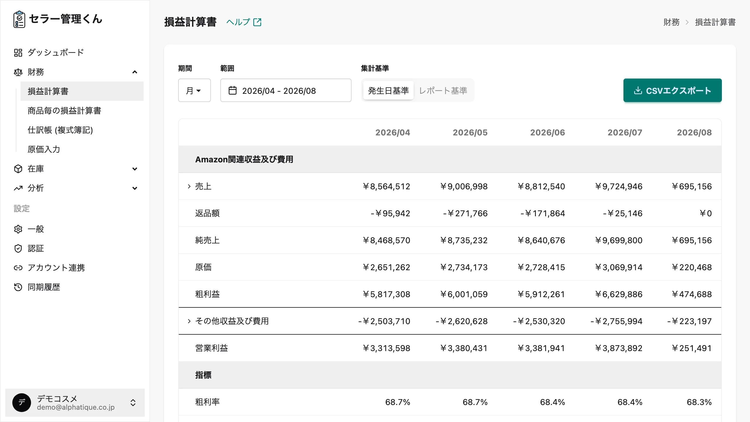 損益計算書の画面全体。① 期間 ② 範囲 ③ 集計基準 のコントロールが上部に並び、下に損益計算書の表が表示されている