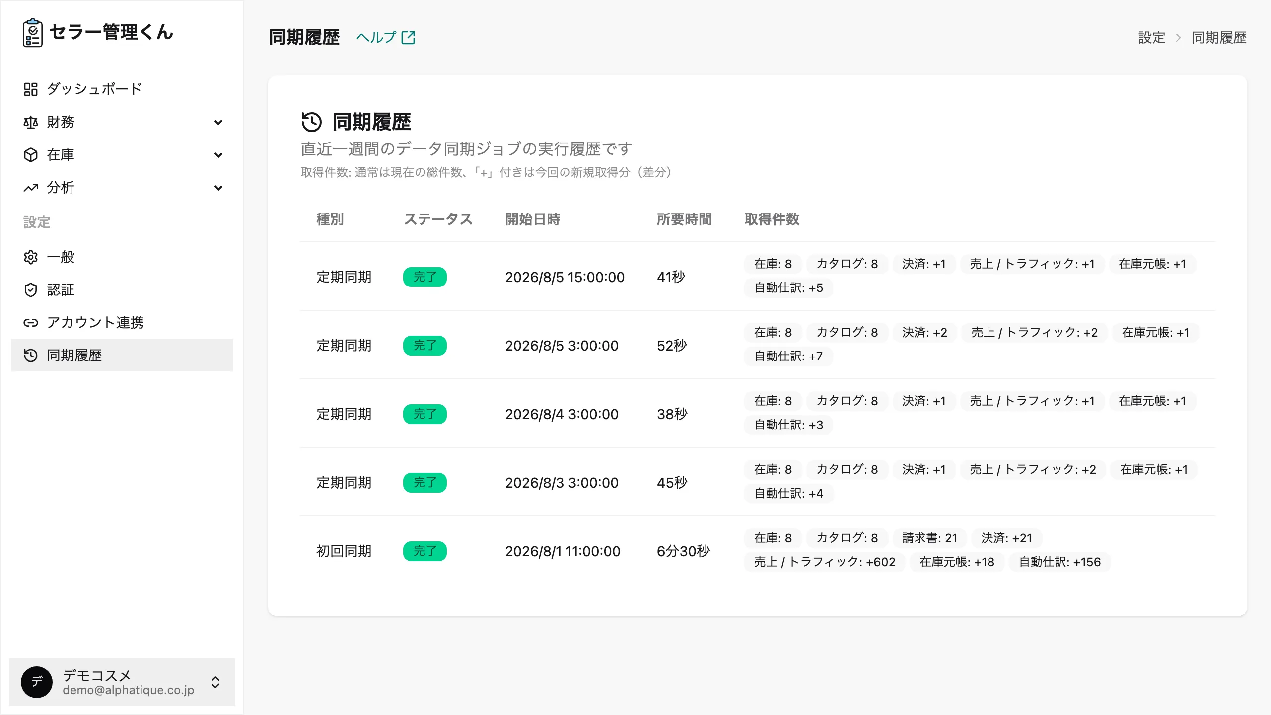 同期履歴のテーブル。種別・ステータス・開始日時・所要時間・取得件数の列が並び、差分取得の件数には「+」が付いている